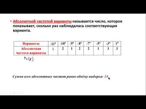 урок №37  Абсолютная и относительная частота  Таблица частот  7 класс