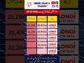 Longi Solar Panels Today  Rates Update I Unique Solar  #solarpanelprices #uniquesolar #netmetering