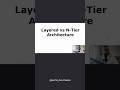 Різниця між Layered та N-Tier підходами #Програмування #SoftwareArchitecture #IT