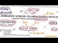 J2015 ZIMSEC A LEVEL CHEMISTRY SECTION A #3