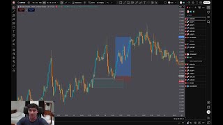 7% On Gbpnzd - 30M Timefame 17 Trade Breakdown