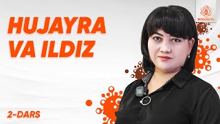 2-dars | Hujayra va ildiz | Onlayn biologiya