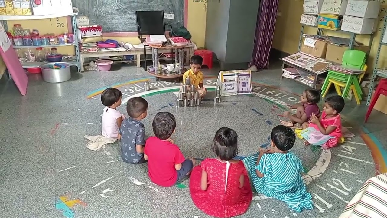 ಕಿರ್ಯಾತಮಕ ಚಟುವಟಿಕೆ