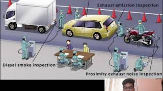Presidential Decree no. 1181 - Environmental Sci and Eng(Reporting Activity)