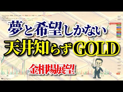 有事の金買い！知ったとことから買いがスタート！？【金相場展望】