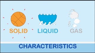 K12 Grade 3 - Science: Characteristics of Solid, Liquid and Gas