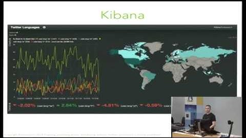 Corralling logs with ELK