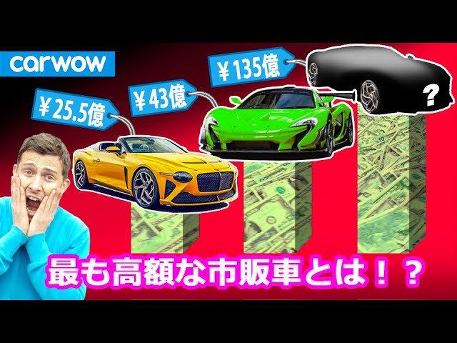 最も高額な市販車とは 1ブランド1台の条件で 高額な市販車をランキング形式でご紹介 Youtube 最も高額な市販車とは 1ブランド1台の条件で 高額な市販車をランキング形式でご紹介 Youtube