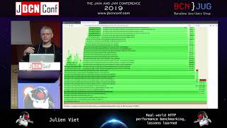 Celebrity Real-world HTTP performance benchmarking, lessons learned by Julien Viet at JBCNConf'1 Net Worth