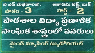 BEd Social Methodology in Telugu, Social Methodology Telugu Academy books,DSC Methods IIKings DSC