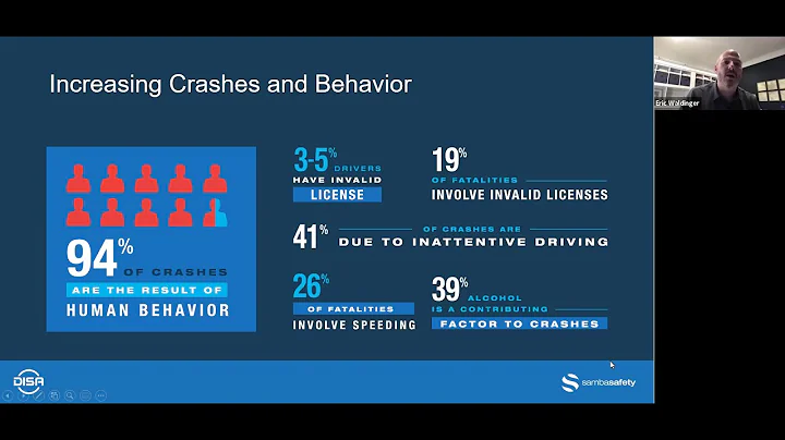 Continuous Driver Monitoring