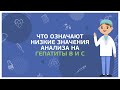 Anti-HBs и анализ к гепатиту С: что означают низкие показатели анализов