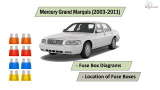 Mercury Grand Marquis (2003-2011) Fuse Box Diagrams