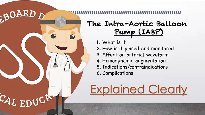 Intra-Aortic Balloon Pump Basics - Placing, Waveform, Hemodynamics, Complication | Clinical Medicine