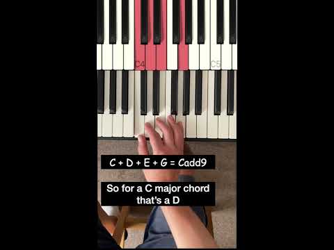 Add ninths for cooler piano chords - YouTube