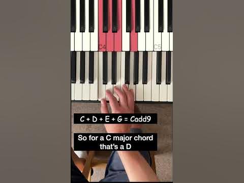 Add ninths for cooler piano chords - YouTube