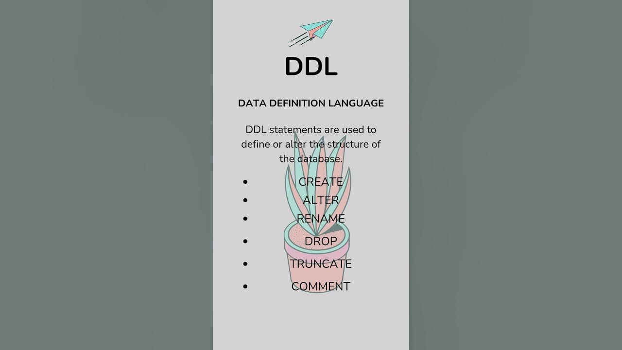 DDL SQL Code Types #shorts #dql #dbms #backend #code #sql #dml #ddl ...