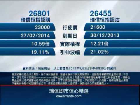 2013/09/04 騰訊、金山軟件齊創新高:騰訊購26517/金軟購26647