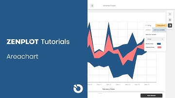 Areachart - ZENPLOT Tutorials