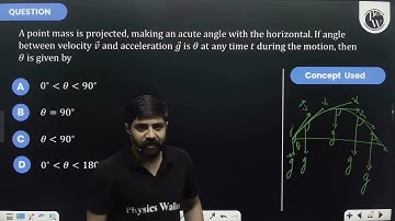 A point mass is projected, making an acute angle with the horizontal. If angle between velocity ....