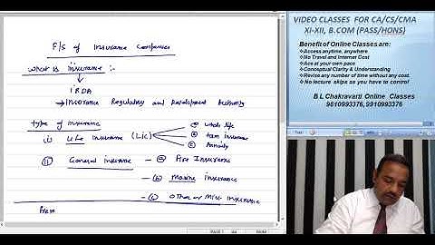 CA Inter : Insurance Company Account