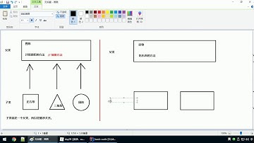 Java语法 165 抽象的概念