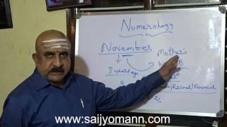 Significations of birth month November - Numerology