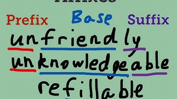 Sort 46 - prefixes (un-, re-) syllables and affixes