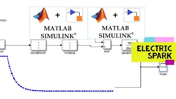DYNAMIC ANALYSIS SIMULATION|WITHOUT A SPEED GOVERNOR SYSTEM|