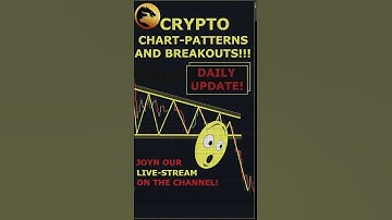 Crypto Chart Patterns and Breakouts - Sept. 21, 2022 23