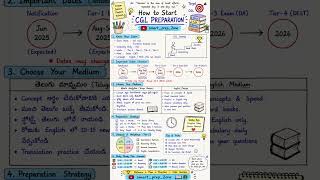 Ssc cgl proportion For beginners strategy. tips and tricks for beginners