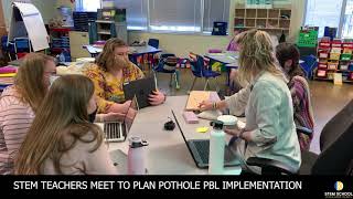 The making of a PBL (Problem Based Learning) unit PART 1 of 2