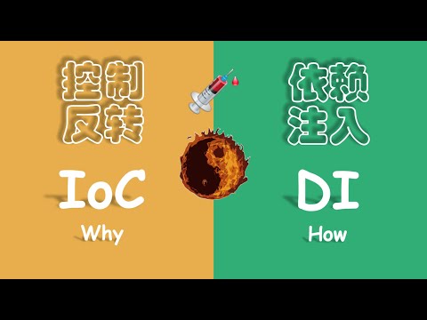 【架构与设计模式】控制反转和依赖注入 之 TS语法