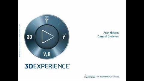 Beyond Compliance Axendia Webinar