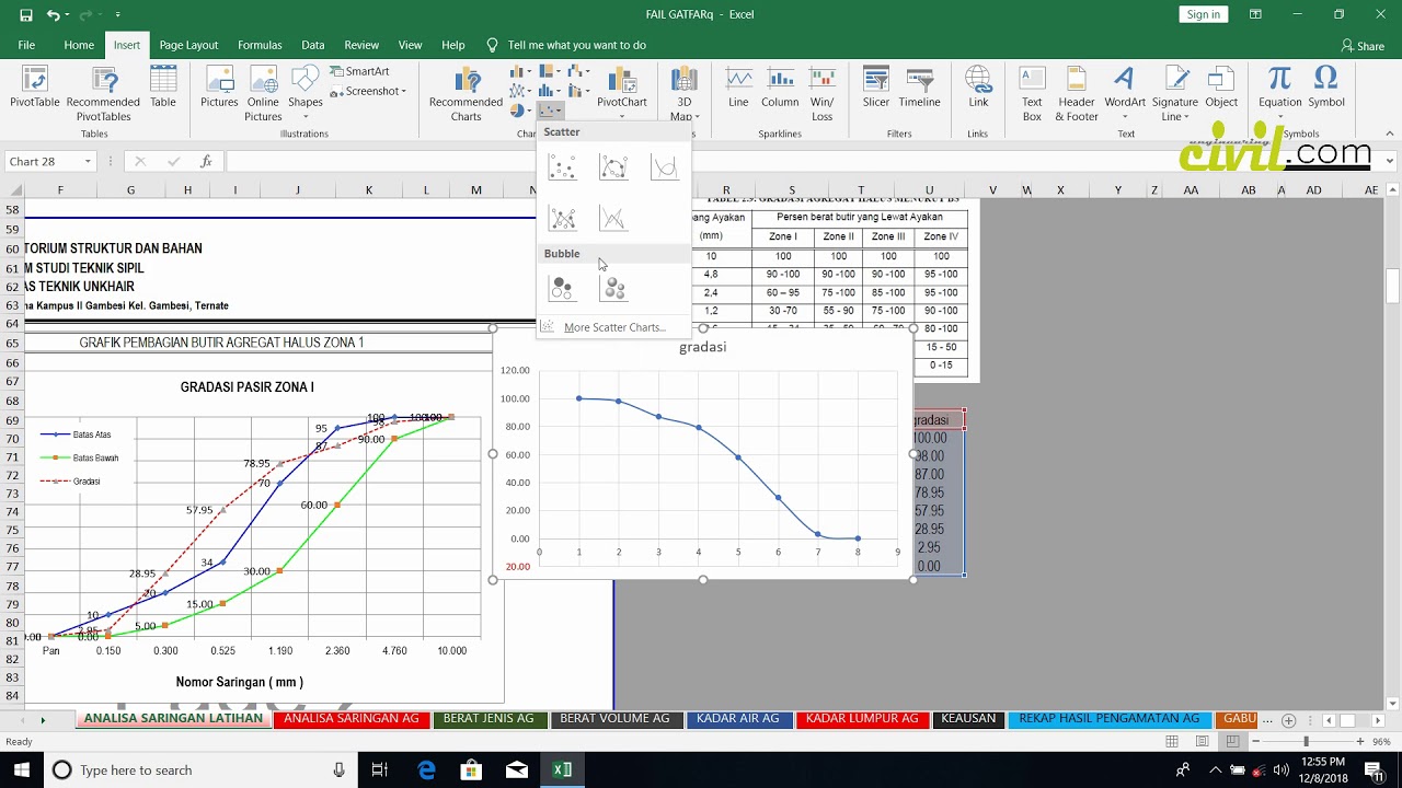 CARA MEMBUAT GRAFIK ANALISA SARINGAN AGREGAT HALUS ATAU PASIR DENGAN