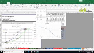 Excel Chart with 2 Axis Tutorial. 