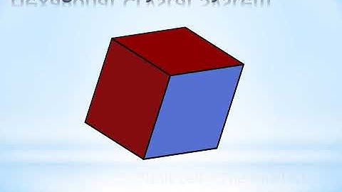Hexagonal Crystal System