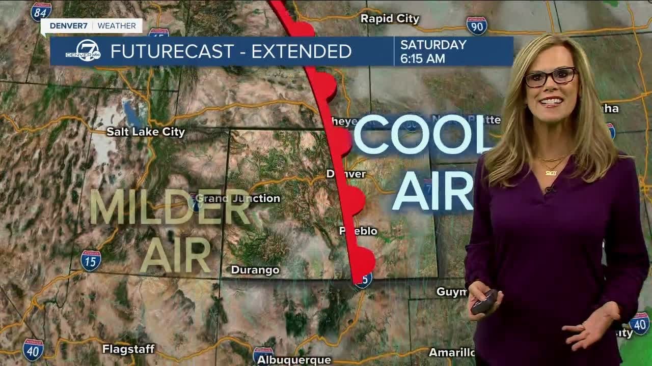 Cooler air moves out, warm air moves in - YouTube