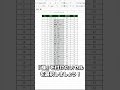 【Excel】一瞬で『様』を付けて、位置まで揃える方法 #excel #エクセル #エクセル初心者 #エクセル時短術 #エクセル仕事 #エクセル便利技 #エクセルスキル