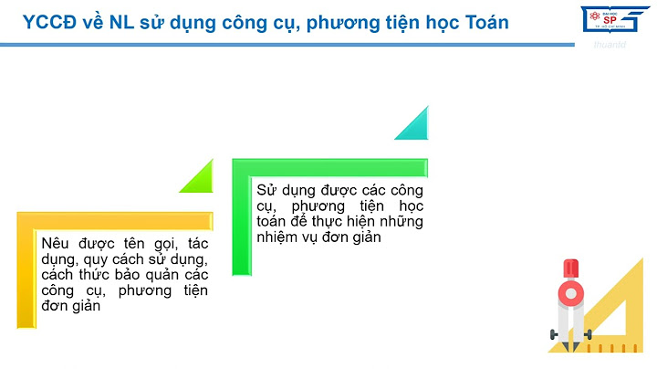 Năng lực sử dụng công cụ phương tiện toán học năm 2024