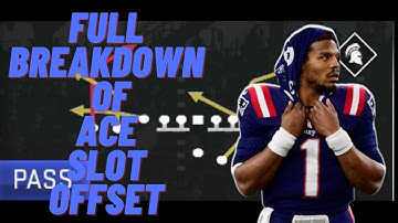 Easiest Scheme on Madden 21 | Gun Ace Slot Offset | Best Run Play In Madden 21 | Beats All Coverages