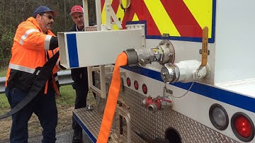 Cam Lock Fittings for Tanker Loading - Part 2