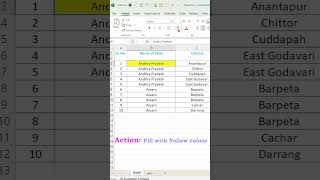 Repeat any previous action in excel