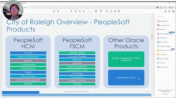 Lessons Learned: Implementing Fluid User Interface and ePerformance Concurrently
