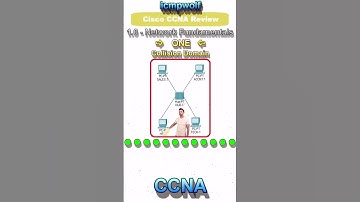 Cisco CCNA: How many collision domains? - icmpwolf