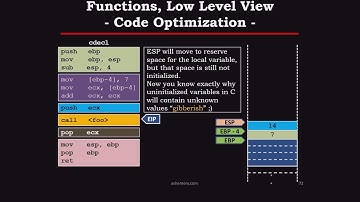6-Intro to Software Exploitation (Memory Land Part #3)