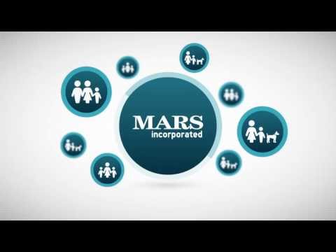 Video: Mars Wrigley Bietet Das Weltweit Süßeste Praktikum Für Das Zweite Jahr An