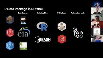 Covid19 Data Project by Rami Krispin