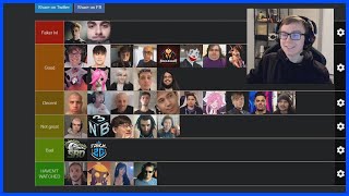 Thebausffs 's Tier List  LoL Daily Moments Ep 2033