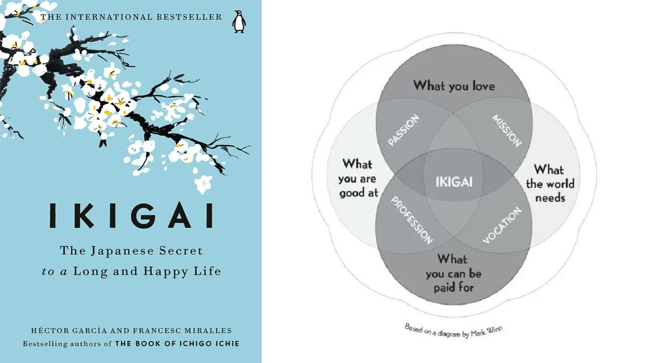 ikigai-chapter-8-youtube